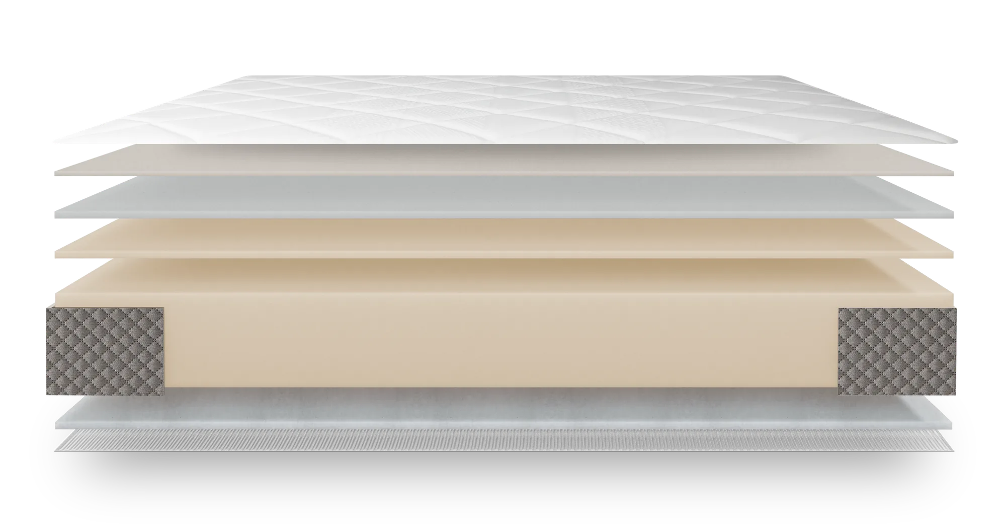 Capas y composición del colchón Level Flexcel